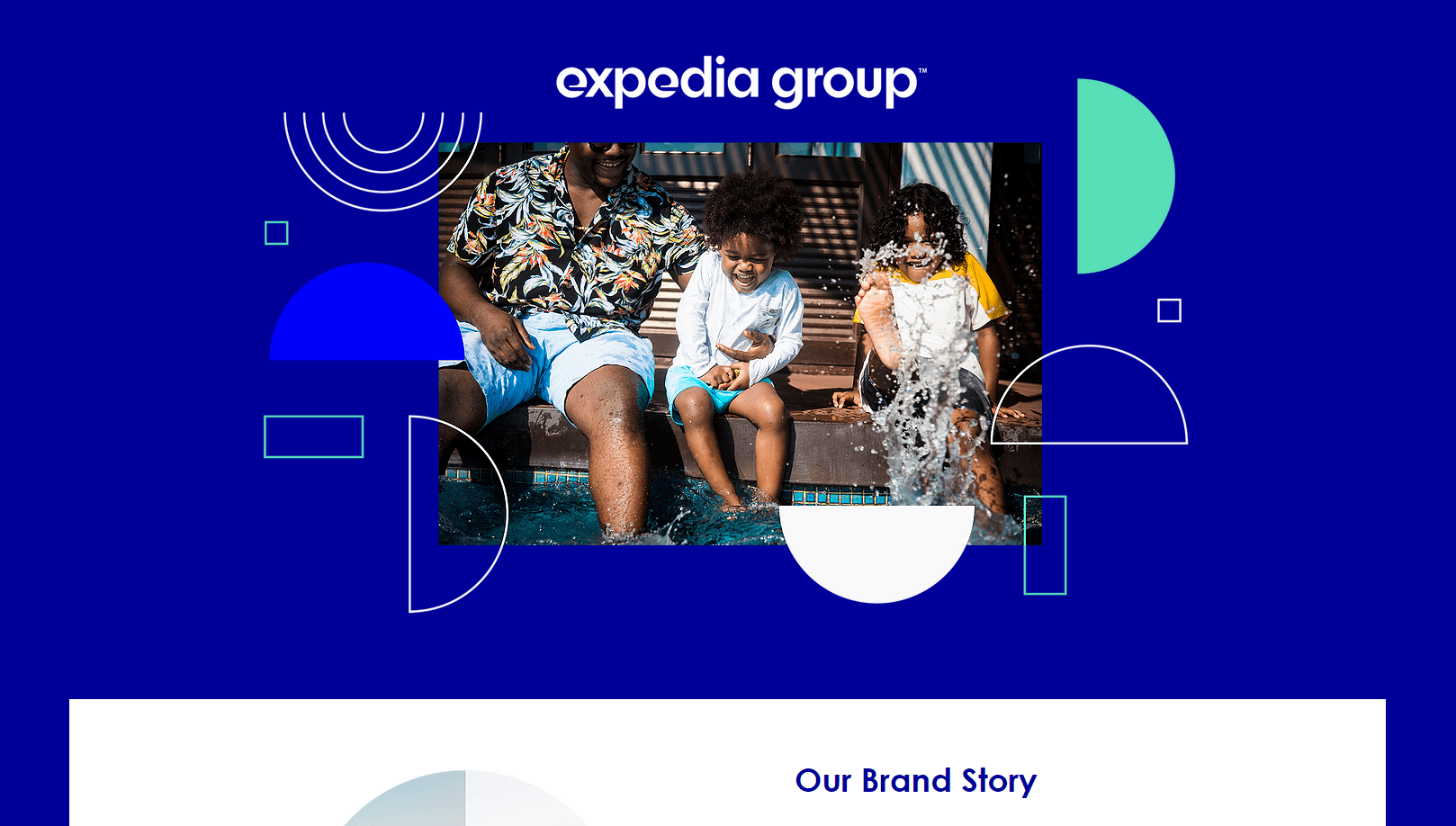 Analysis of Expedia Rebranding